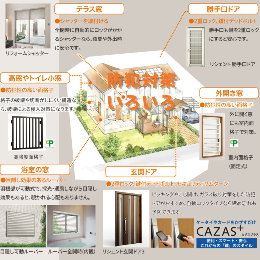 【目隠し可動ルーバー】こんにちは！まどありー