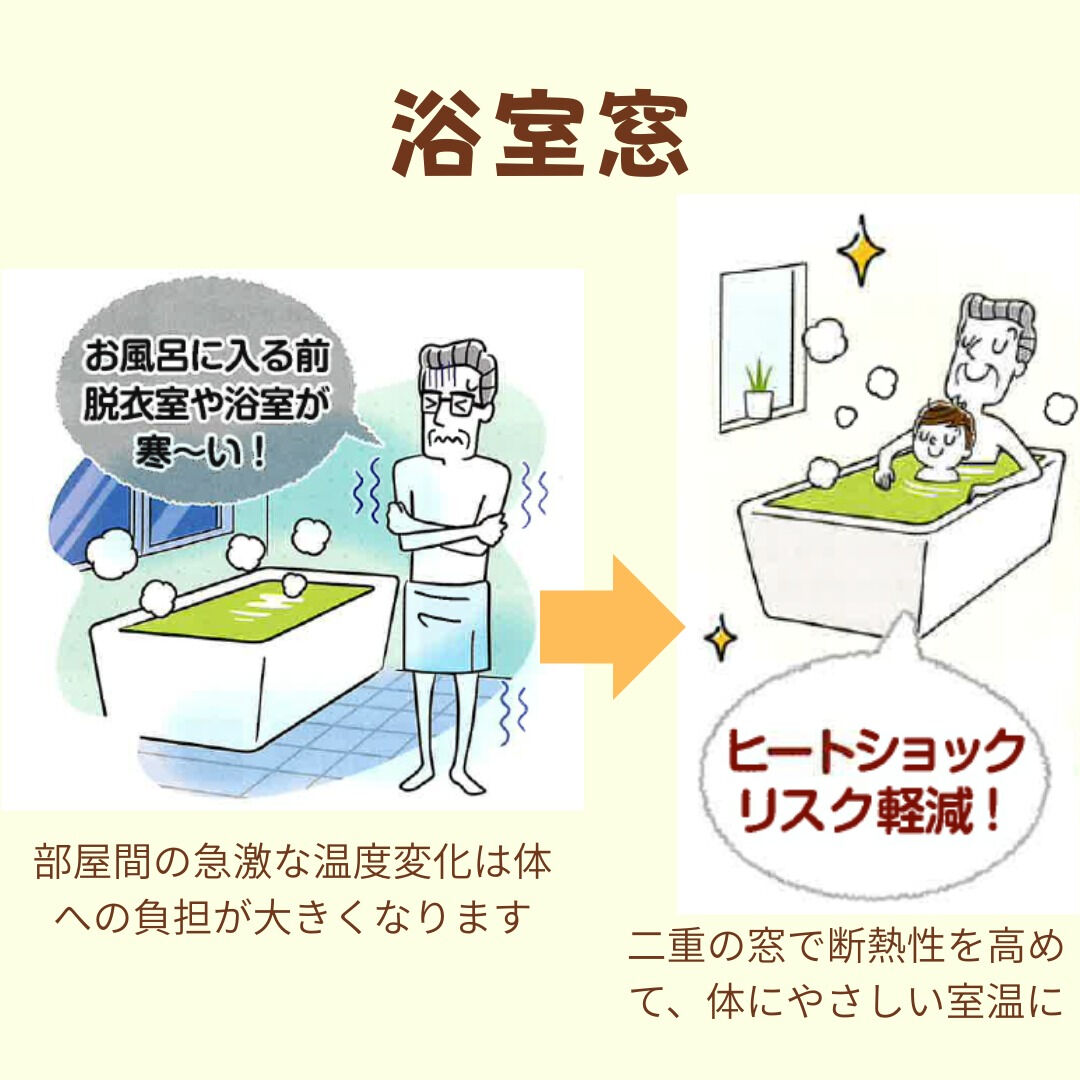 【内窓】こんにちは！まどありー