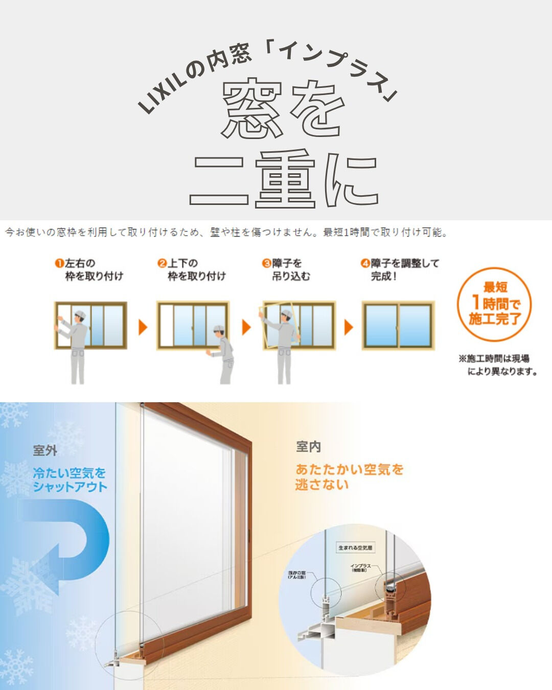 【内窓】こんにちは！まどありー