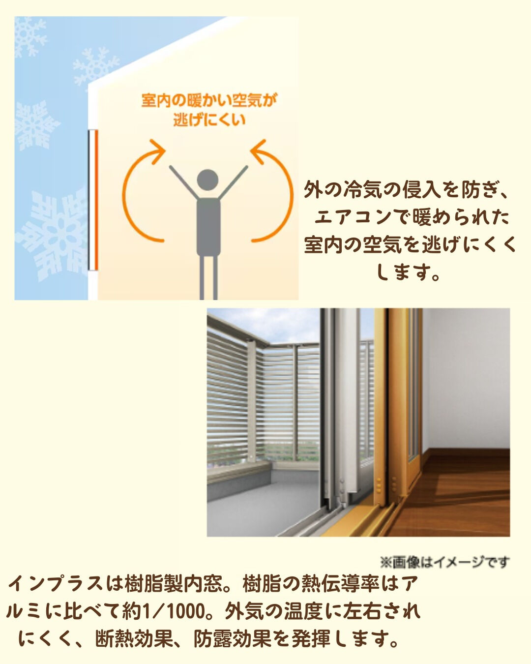 【内窓】こんにちは！まどありー