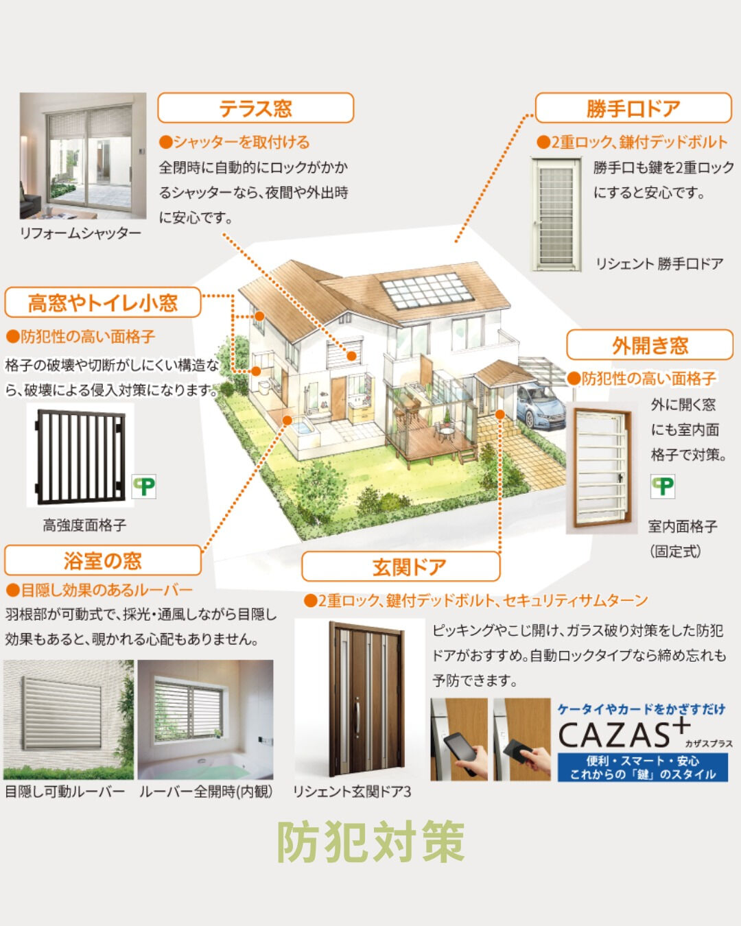 【シャッター】こんにちは！まどありー