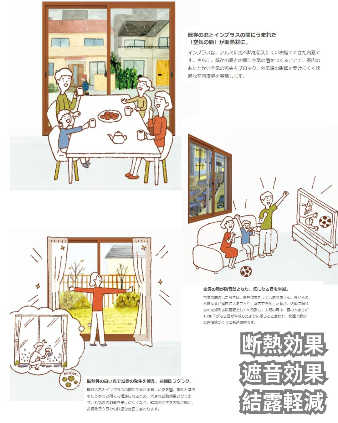 【内窓】こんにちは！まどありー