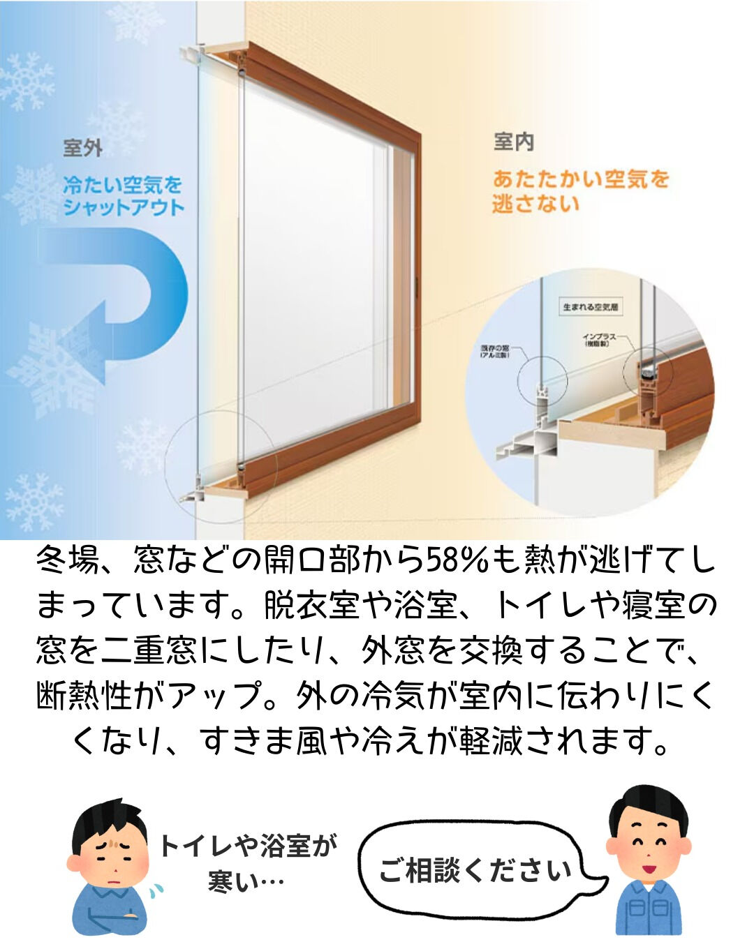 【内窓】こんにちは！まどありー