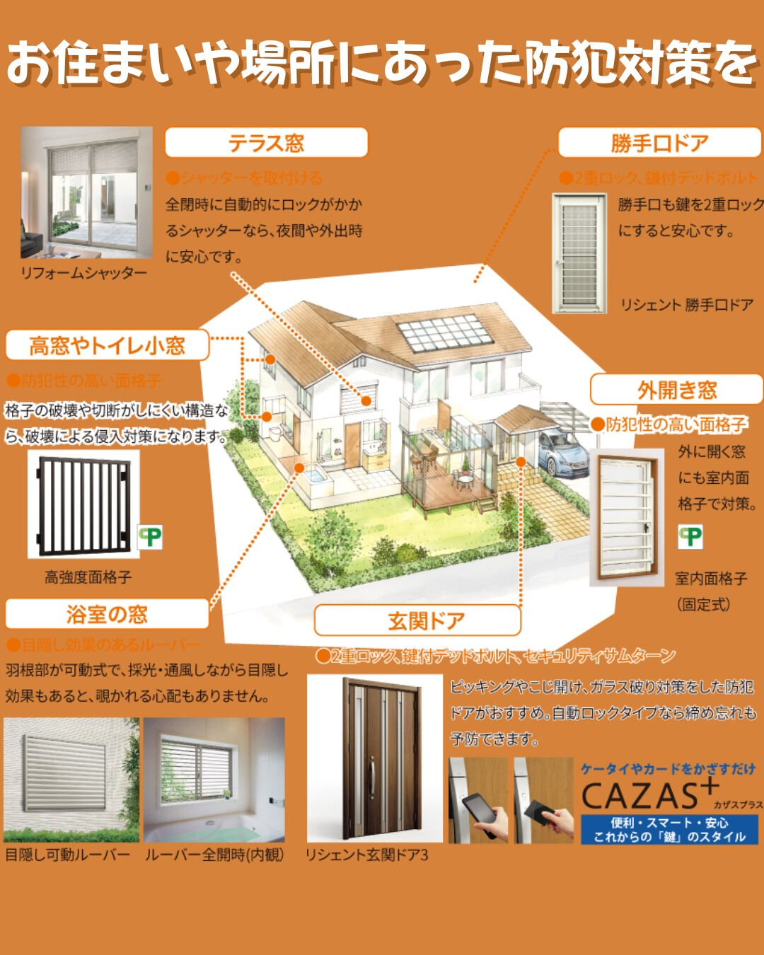 【面格子】こんにちは！まどありー