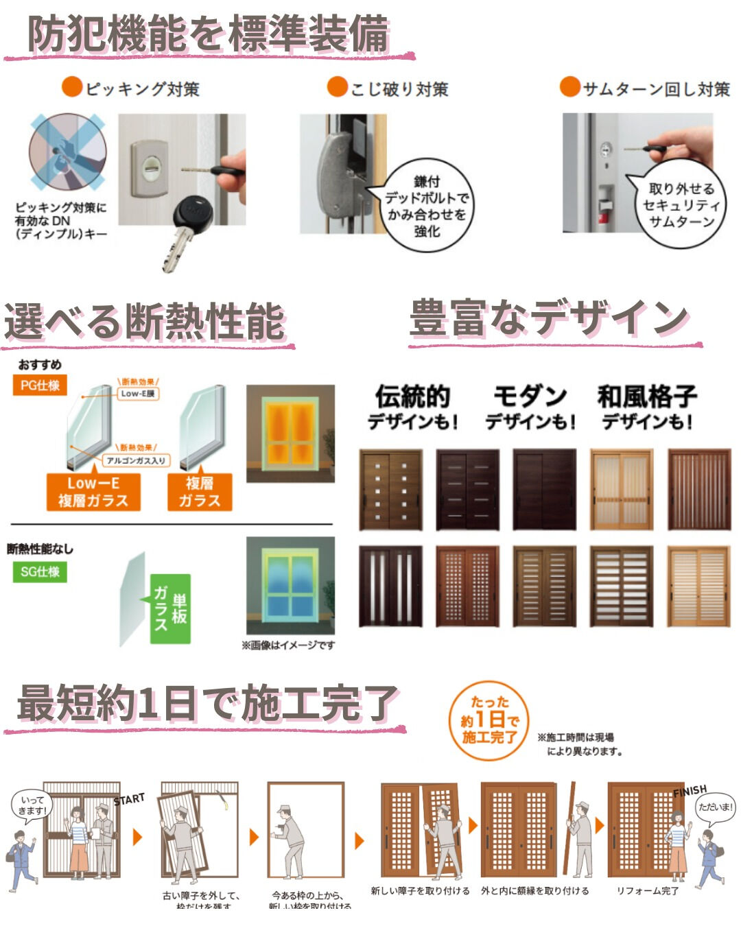 【玄関引戸】こんにちは！まどありー