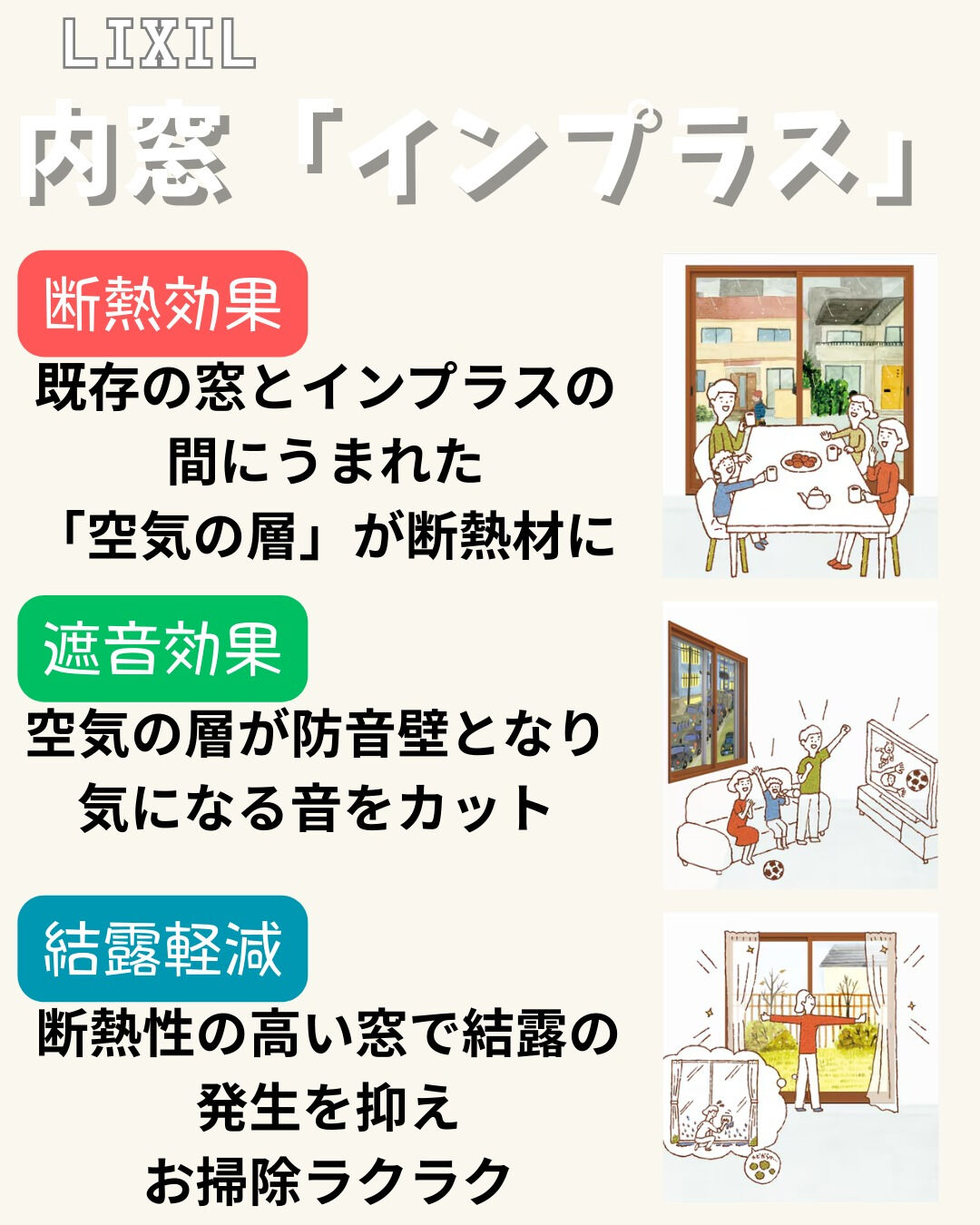【内窓】こんにちは！まどありー