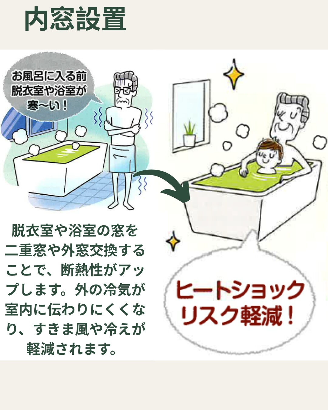 【内窓】こんにちは！まどありー