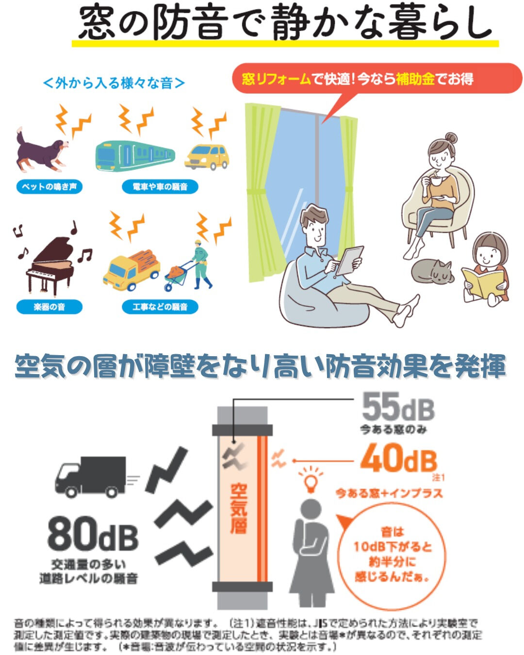 【内窓】こんにちは！まどありー