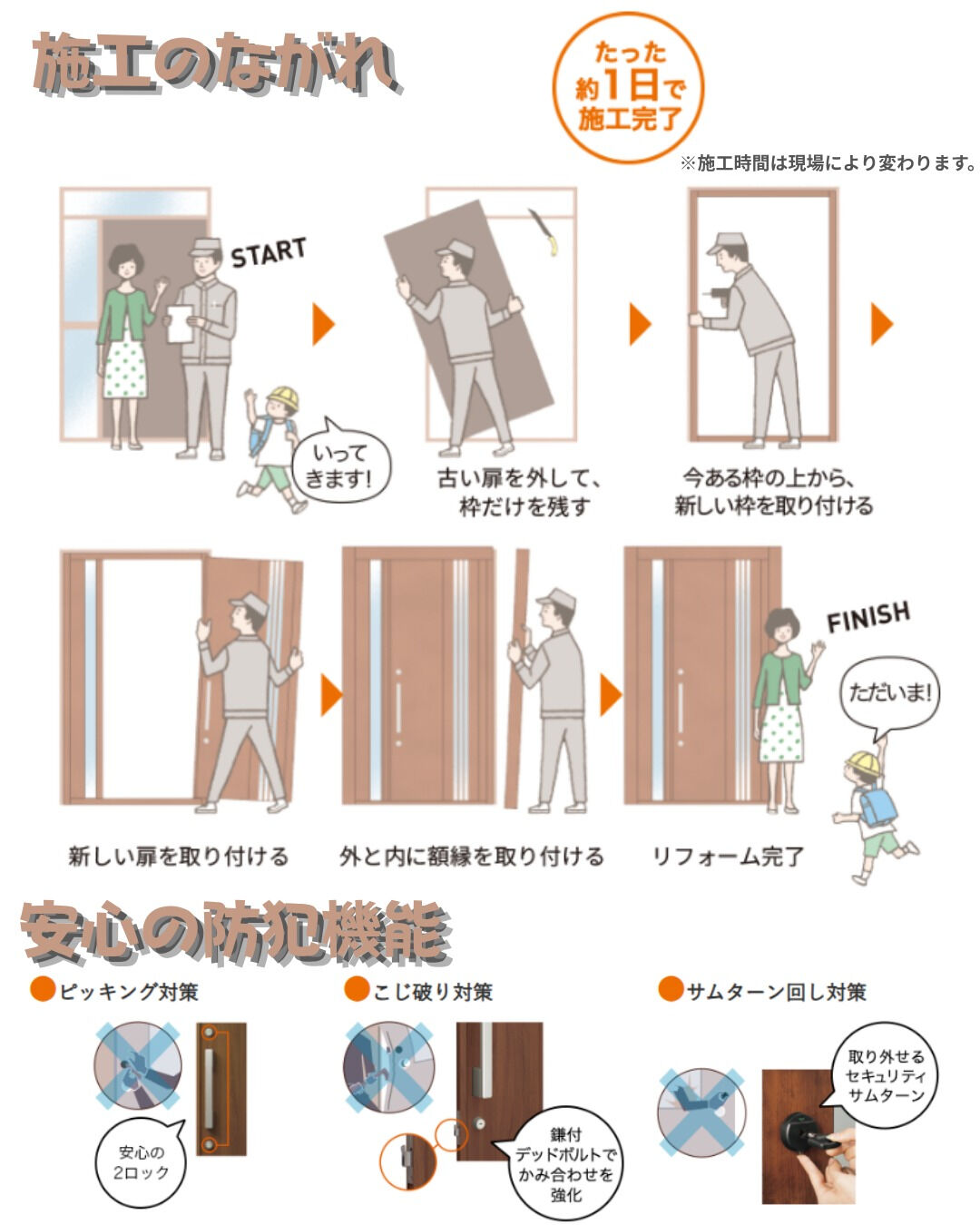 【玄関ドア】こんにちは！まどありー