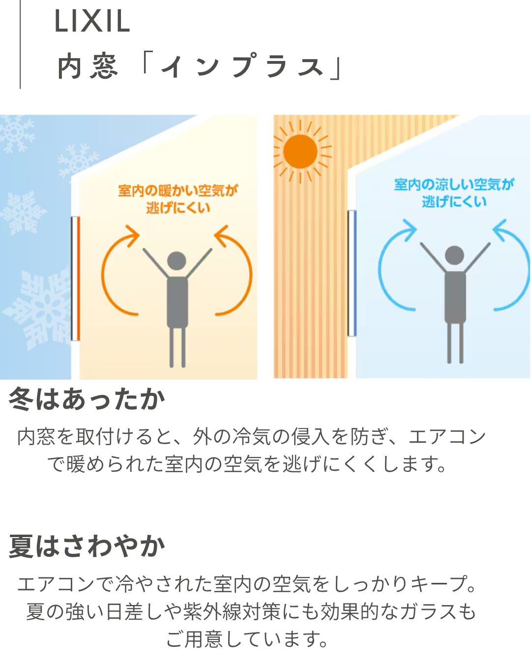 【内窓】こんにちは！まどありー