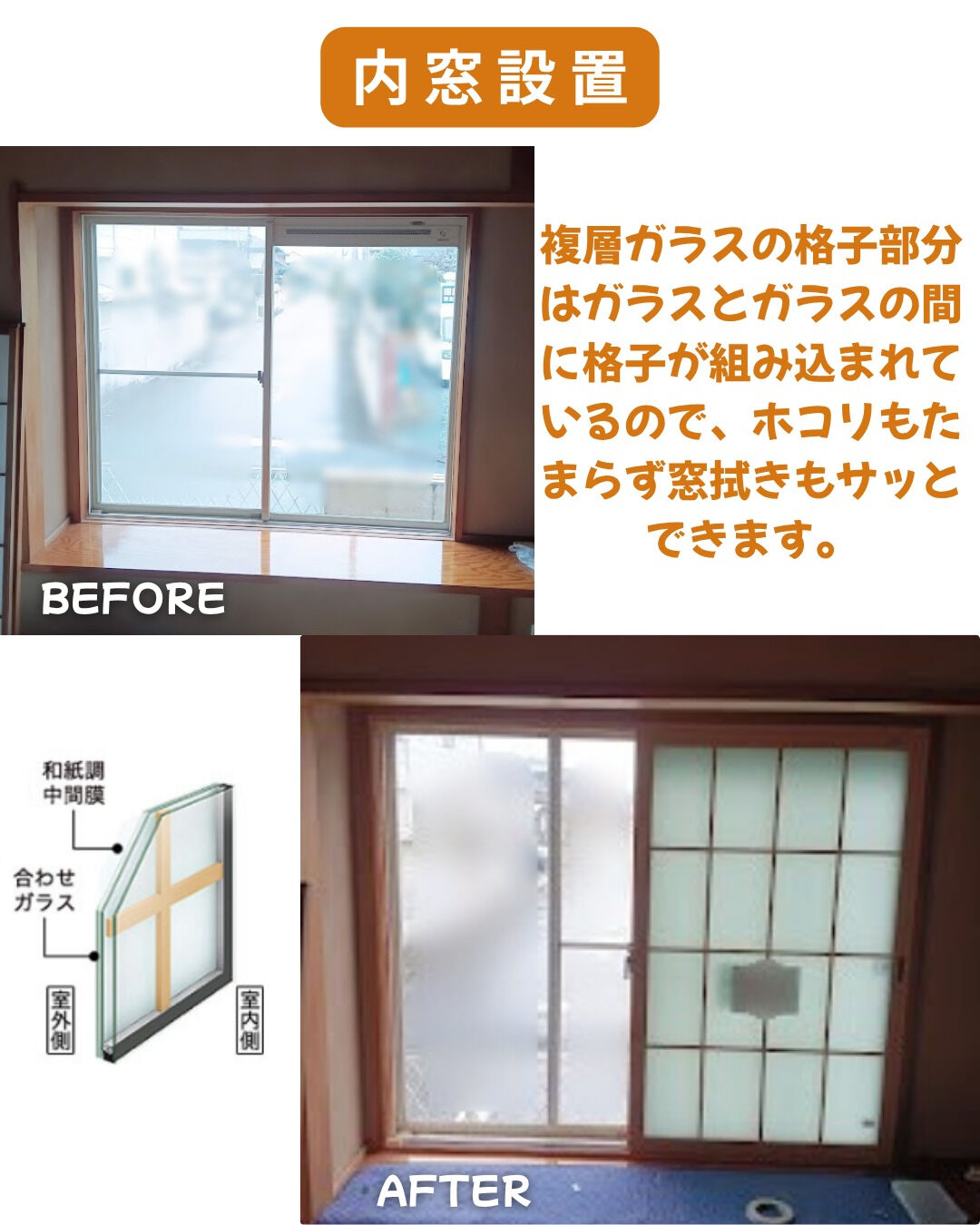 【内窓】こんにちは！まどありー