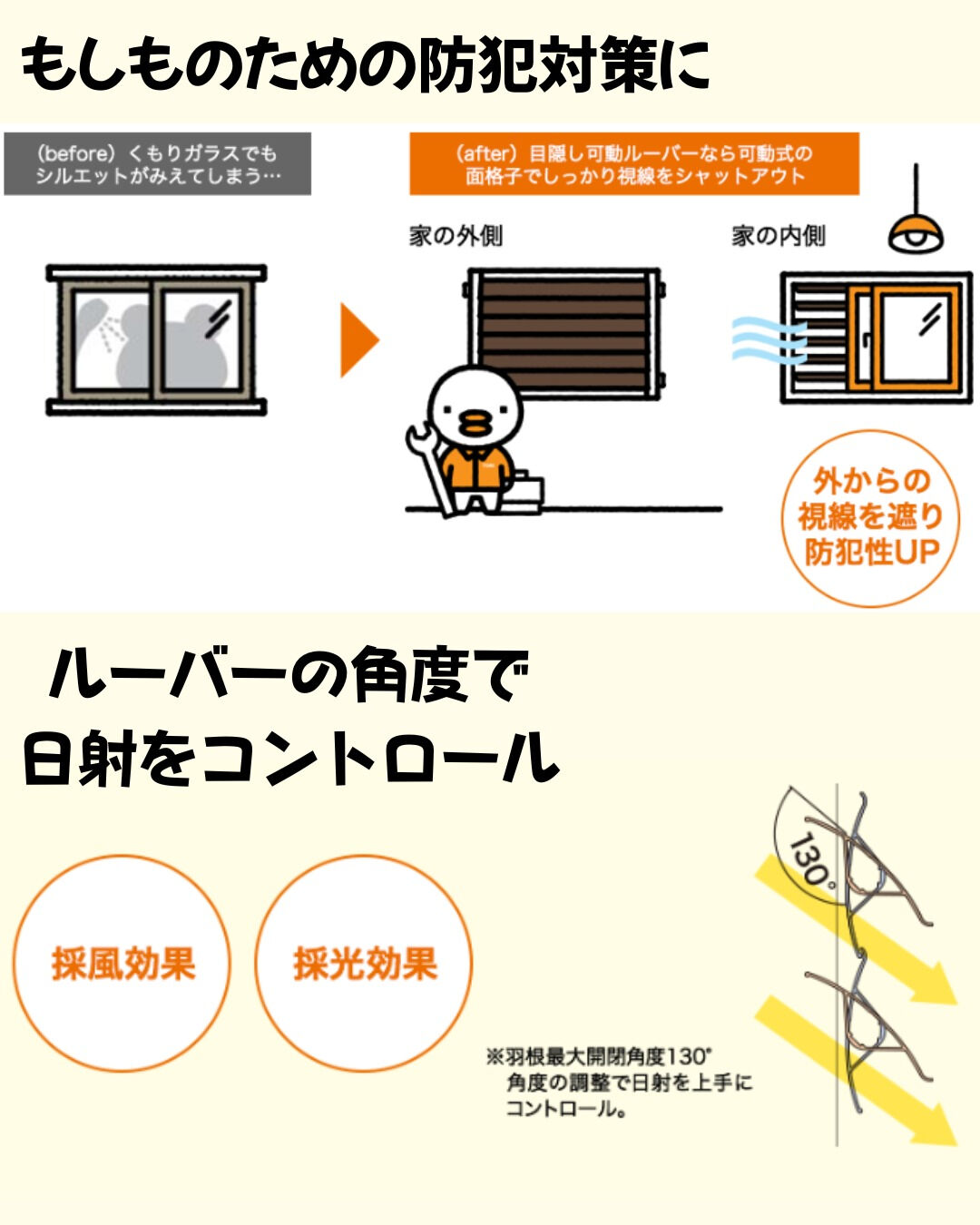 【可動ルーバー】こんにちは！まどありー
