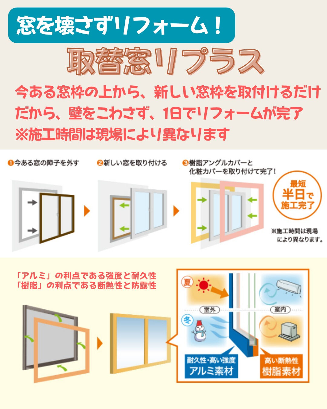 【取替窓】こんにちは！まどありー