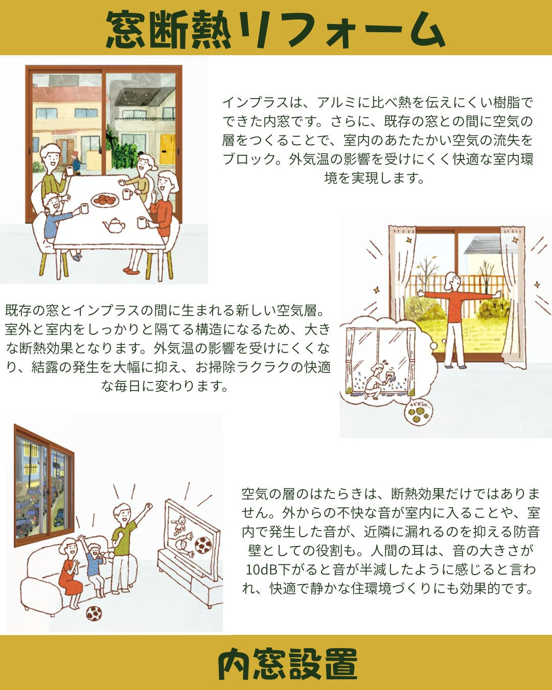 【内窓】こんにちは！まどありー