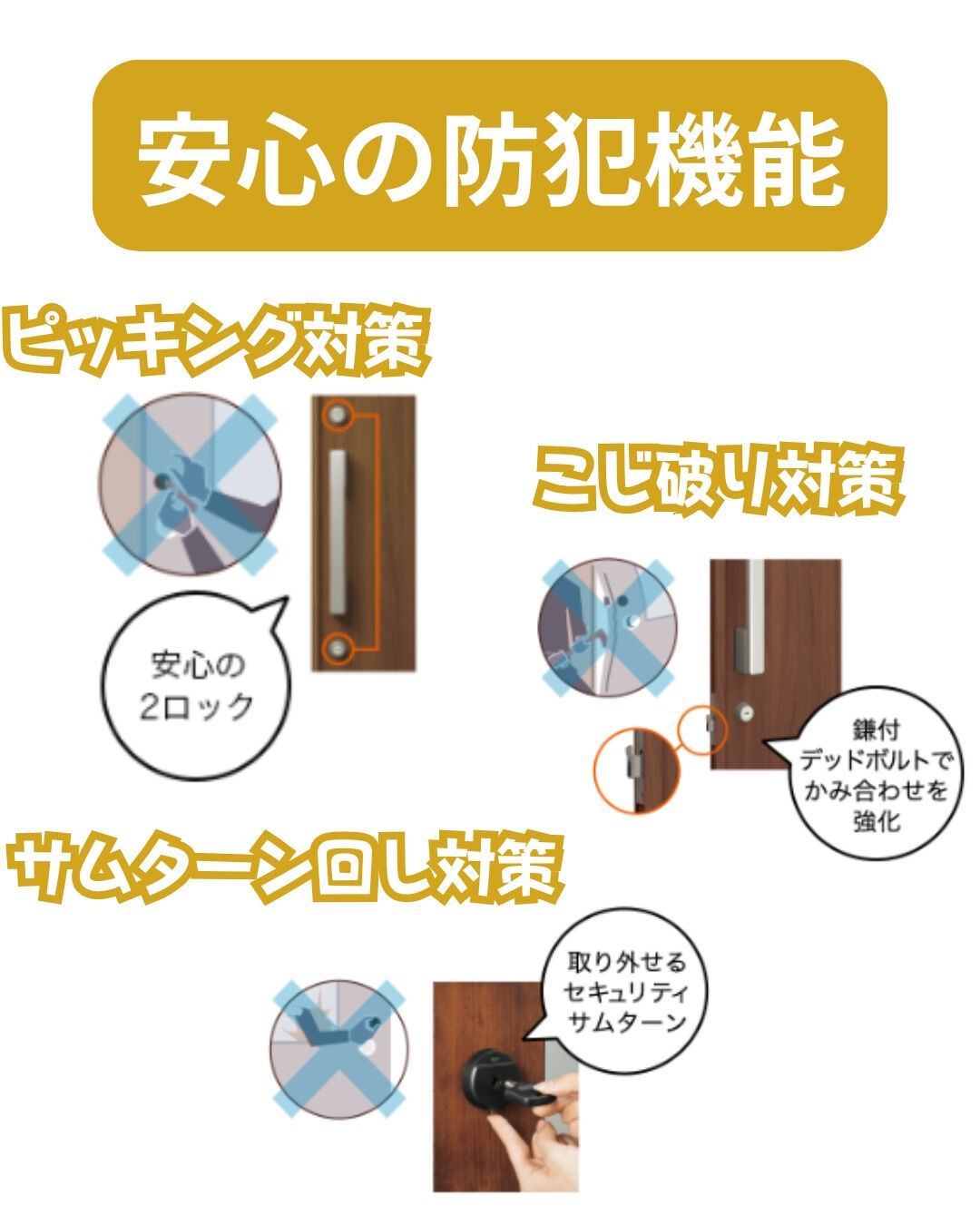 【玄関ドア】こんにちは！まどありー